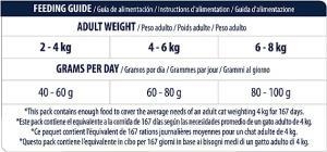 Advance Sensitive Somonlu Yetişkin Kedi Maması 10 KG - 5