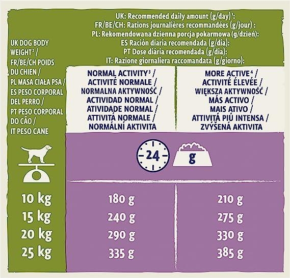 Dog Chow Kuzulu Yetişkin Köpek Maması 14 Kg - 5