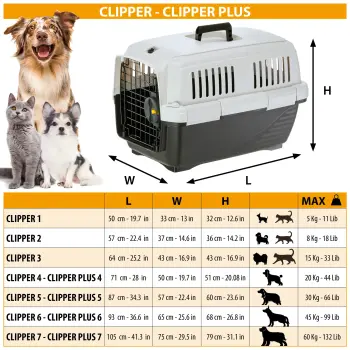 Ferplast Clipper 4 Kedi ve Köpek Taşıma Çantası - 4