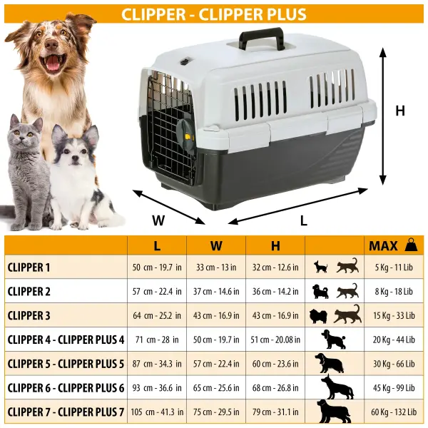 Ferplast Clipper 4 Kedi ve Köpek Taşıma Çantası - 4