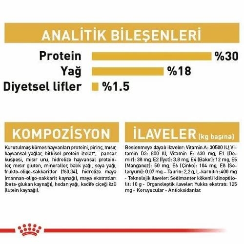 Royal Canin Cavalier King Charles Yavru Köpek Maması 1.5 Kg - 4