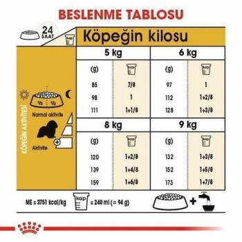 Royal Canin Cavalier King Charles Yetişkin Köpek Maması 1.5 Kg - 4