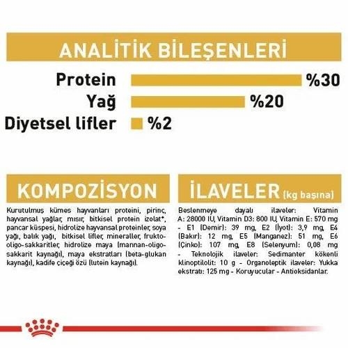 Royal Canin Chihuahua Yavru Köpek Maması 1.5 Kg - 5