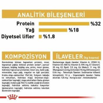 Royal Canin Cocker Yavru Köpek Maması 3 Kg - 5