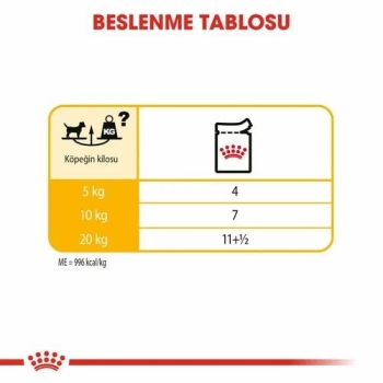 Royal Canin Dermacomfort Loaf Yetişkin Köpek Yaş Maması 85 Gr 12 Li - 4