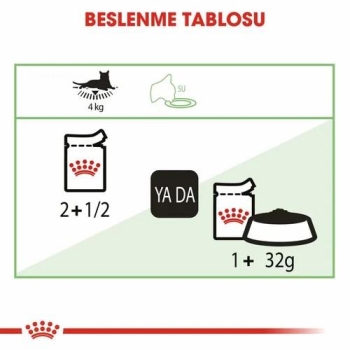 Royal Canin Digest Sensitive Yetişkin Kedi Yaş Maması 85 Gr 12 Li - 4