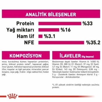 Royal Canin Exigent 35/30 Yetişkin Kedi Maması 2 Kg - 5