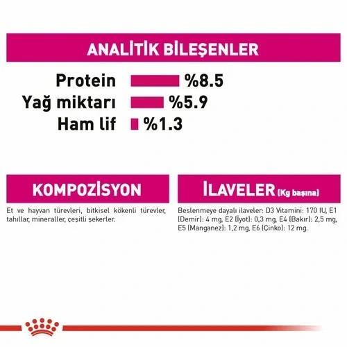 Royal Canin Exigent Yetişkin Köpek Yaş Maması 85 Gr 12 Li - 5