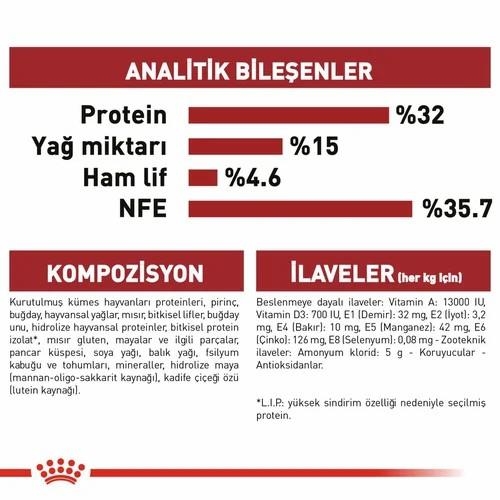 Royal Canin Fit 32 Yetişkin Kedi Maması 10 Kg - 5