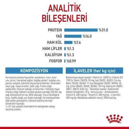 Royal Canin Giant Junior Dev Irk Yavru Köpek Maması 15 Kg - 5