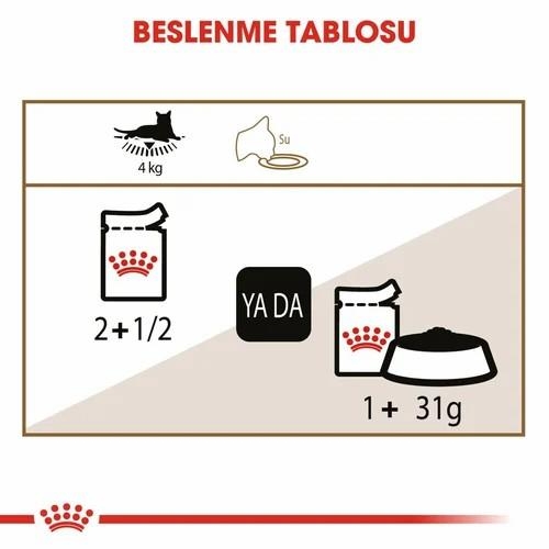 Royal Canin Gravy Ageing +12 Yaşlı Kedi Yaş Maması 85 Gr 12 Li - 4