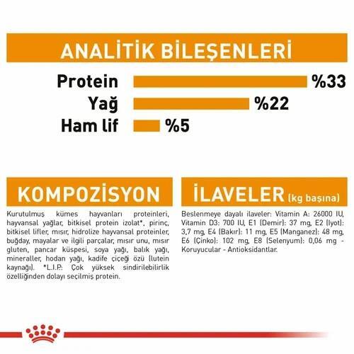 Royal Canin Hair Skin Hassas Tüylü Kedi Maması 2 Kg - 5