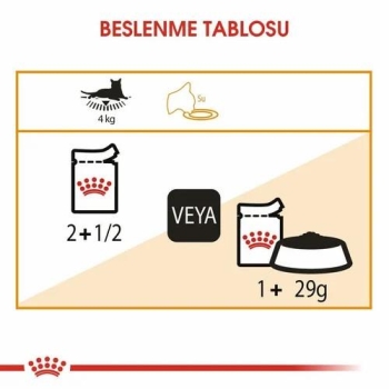 Royal Canin Hair Skin Hassas Tüylü Kedi Yaş Maması 85 Gr 12 Li - 3