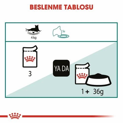 Royal Canin Instinctive +7 Yaşlı Kedi Yaş Maması 85 Gr 12 Li - 3