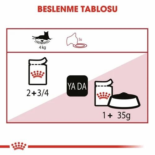 Royal Canin Instinctive Gravy Yetişkin Kedi Yaş Maması 85 Gr 12 Li - 3