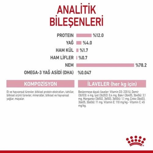 Royal Canin Kitten Gravy Yavru Kedi Yaş Maması 85 Gr 12 Li - 5