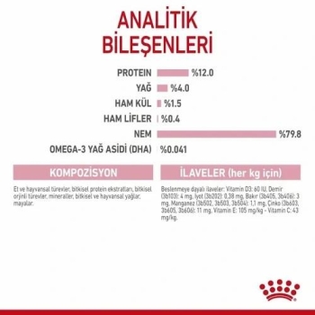 Royal Canin Kitten Jelly Yavru Kedi Yaş Maması 85 Gr 12 Li - 5