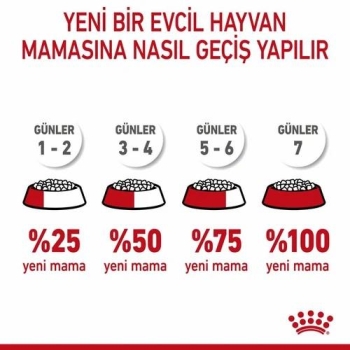 Royal Canin Kitten Sterilised Kısırlaştırılmış Yavru Kedi Maması 2 Kg - 3