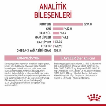 Royal Canin Kitten Sterilised Kısırlaştırılmış Yavru Kedi Maması 2 Kg - 5