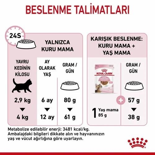 Royal Canin Kitten Sterilised Kısırlaştırılmış Yavru Kedi Maması 2 Kg - 4