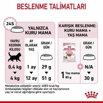 Royal Canin Kitten Yavru Kedi Maması 10 Kg - 4