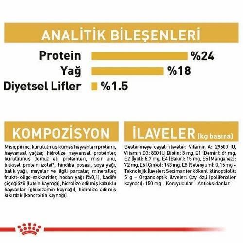 Royal Canin Maltese Yetişkin Köpek Maması 1.5 Kg - 5