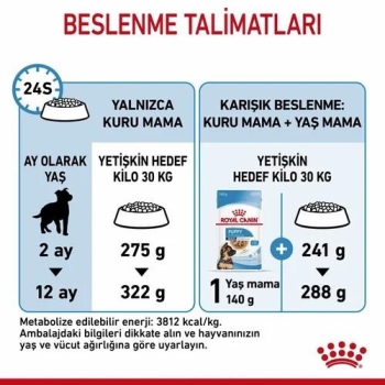 Royal Canin Maxi Junior Büyük Irk Yavru Köpek Maması 15 Kg - 4