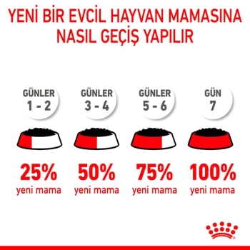 Royal Canin Maxi Puppy Gravy Yavru Köpek Yaş Maması 140 Gr 10 Lu - 3