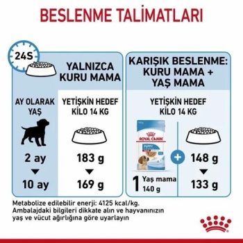 Royal Canin Medium Junior Orta Irk Yavru Köpek Maması 15 Kg - 4