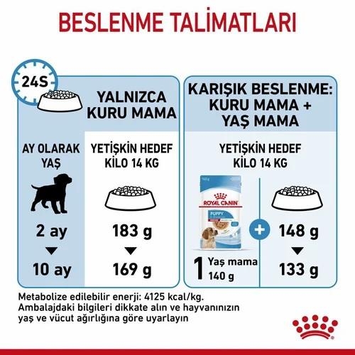 Royal Canin Medium Junior Orta Irk Yavru Köpek Maması 15 Kg - 4