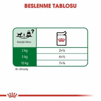 Royal Canin Mini Adult Küçük Irk Yetişkin Köpek Yaş Maması 85 Gr 12 Li - 4