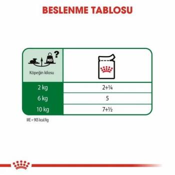 Royal Canin Mini Ageing +12 Küçük Irk Yaşlı Köpek Yaş Maması 85 Gr 12 Li - 4