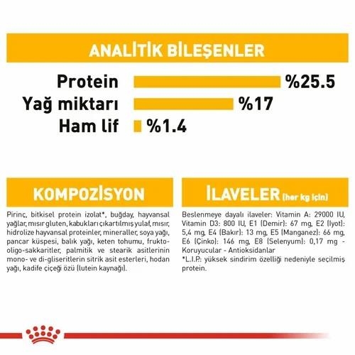 Royal Canin Mini Dermacomfort Yetişkin Köpek Maması 3 Kg - 5