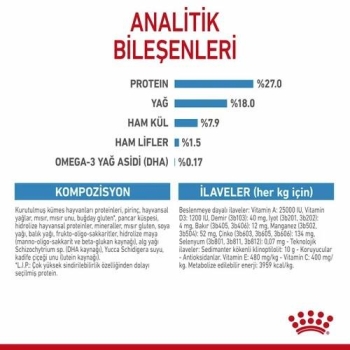 Royal Canin Mini Indoor Puppy Küçük Irk Yavru Köpek Maması 1.5 Kg - 5