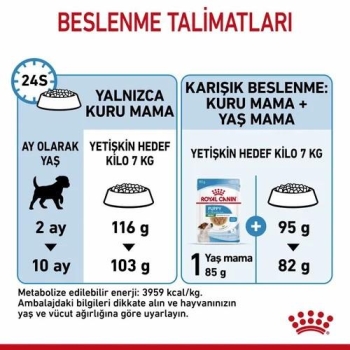 Royal Canin Mini Indoor Puppy Küçük Irk Yavru Köpek Maması 1.5 Kg - 4