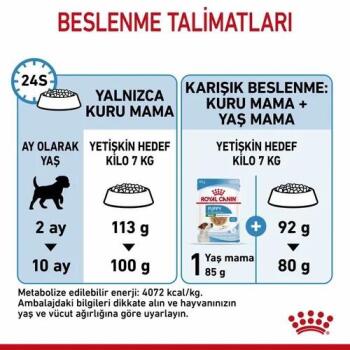 Royal Canin Mini Puppy Küçük Irk Yavru Köpek Maması 2 Kg - 4