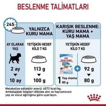 Royal Canin Mini Puppy Küçük Irk Yavru Köpek Maması 4 Kg - 4