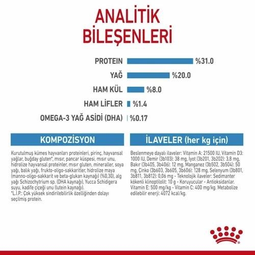 Royal Canin Mini Puppy Küçük Irk Yavru Köpek Maması 4 Kg - 5