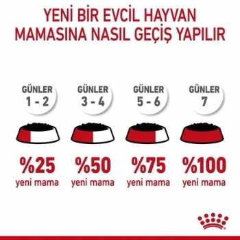 Royal Canin Mini Puppy Küçük Irk Yavru Köpek Yaş Maması 85 Gr 12 Li - 3