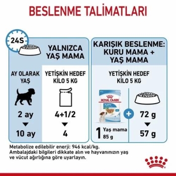 Royal Canin Mini Puppy Küçük Irk Yavru Köpek Yaş Maması 85 Gr 12 Li - 4