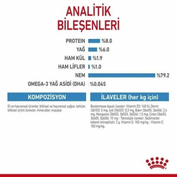 Royal Canin Mini Puppy Küçük Irk Yavru Köpek Yaş Maması 85 Gr 12 Li - 5