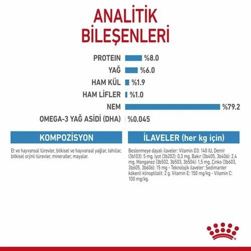 Royal Canin Mini Puppy Küçük Irk Yavru Köpek Yaş Maması 85 Gr 12 Li - 5