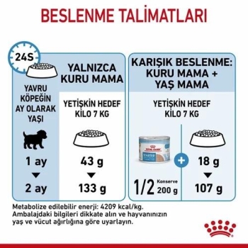 Royal Canin Mini Starter Küçük Irk Yavru Köpek Maması 4 Kg - 4