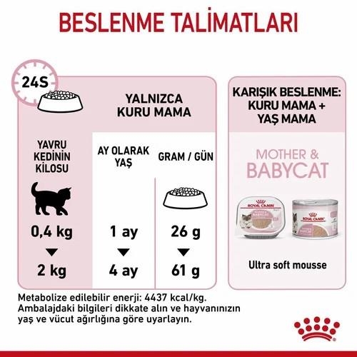 Royal Canin Mother Babycat Yavru Kedi Maması 2 Kg - 4