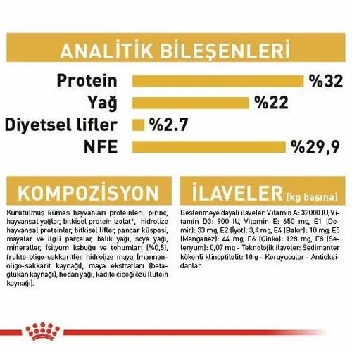 Royal Canin Persian Yavru Kedi Maması 2 Kg - 5