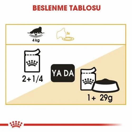 Royal Canin Persian Yetişkin Kedi Yaş Maması 85 Gr 12 Li - 4