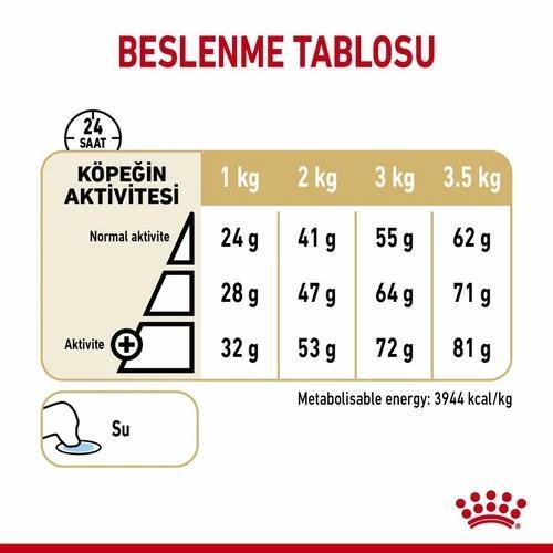 Royal Canin Pomeranian Yetişkin Köpek Maması 1.5 Kg - 4