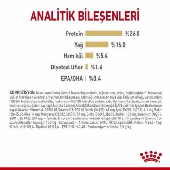 Royal Canin Pomeranian Yetişkin Köpek Maması 1.5 Kg - 5