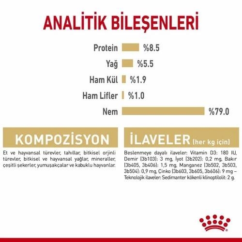 Royal Canin Pomeranian Yetişkin Köpek Yaş Maması 85 Gr 12 Li - 5