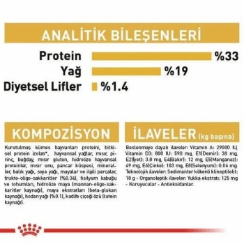 Royal Canin Poodle Yavru Köpek Maması 3 Kg - 5